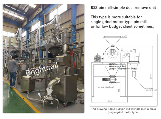 Brightsail Sesame szerokokomórkowy młyn szpilkowy Sesame High Speed Pin Mill maszyna do produkcji proszku spożywczego